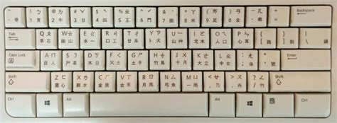 are keyboards in china chinese